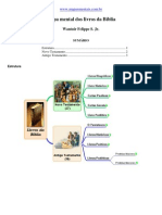 Mapa Mental Livros Da Bíblia