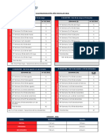 Calendarización Del Año Lectivo y Horario 2024