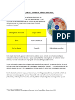 Villavicencio - Inteligencia Emocional