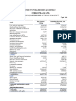 4th Quarterly Financial Report of Fiscal Year 2076 77