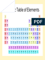 Periodic Table A3-2