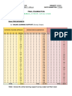 Prob 2 Correlation ANALYSIS Application Summer 2023