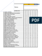 Analisis Pas Genap Mapel Tema 9