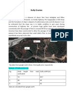 Balephi Jalbire Road Site Possible Landslide