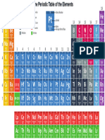 Acs Periodic Table Poster - Download