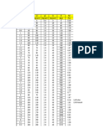 Ucp Fondasi 154