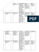 Literature Review 25 - Key Element