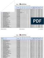 Classificação Final Processo Seletivo Simplificado Edital #01/2024 - Lista Geral