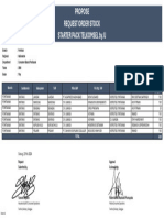 Branch: Pontinak Regional: Kalimantan Department: Consumer Branch Pontianak Tahun: 2024 Bulan: May