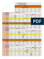 Jadwal Kelas X - 8 Januari