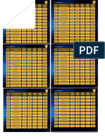 Ranking Cabeções Do Padel