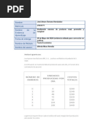 Analizando Razones de Producto Total