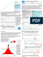 Control Charts One Page Book Revised June 14