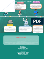 Línea de Tiempo de Enfermeria