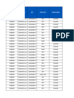 Plantilla Dimensionamiento Operativo - 2023 - 28 de FEBRERO 2023 - FEBRERO