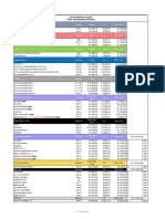 Lista de Precios LP Julio 2022