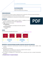 Clase 1 - Farmacodinamia