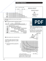 Charts For Solenoid Valve Selection