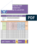 Achievement Chart Eim