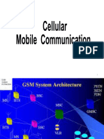 GSM Architecture