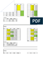 Yodik Kristanto-2214321009-D Sore-Machine Learning Kmeans