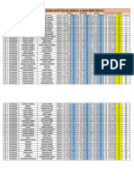 Weekly Test Exam Date (02!06!2024) D-1 Non-Med Result