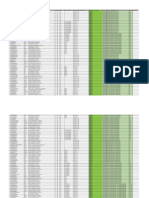 Répartition Des Groupes - Rencontres Partenaires 23 24