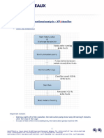 Functional Anaysis - XPi - 2016