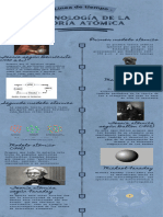 Infografía Cronológica Línea de Tiempo Historia Papel 3D Azul y Marrón