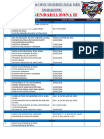 PROGRAMA DEL AÑO ZONA (Autoguardado)