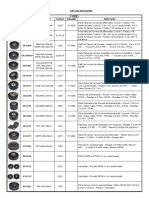 Lista Aplicações - Tensionadores