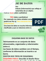 Base de Datos 1