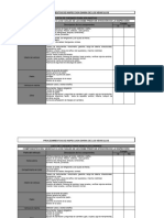 Listas de Chequeo Preoperacional de Vehiculos