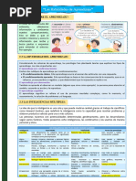 Tema 2 - Las Habilidades de Aprendizaje