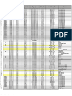 Pc1250 Monitoring