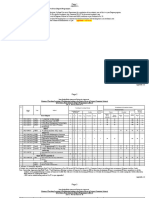 CBCS M.sc. Computer Science Sem IIII Sem IV