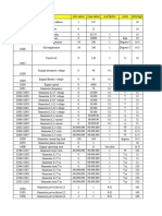 Dse Register Address Updated