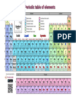 Periodic Table A 3