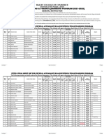 Fifth Final Merit List For PHYSICAL APPEARANCE BS Accounting Finance Morning 202127