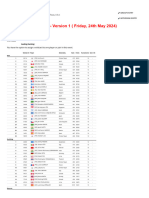 YONEX US Open 2024 - M - Q Report Version 1 - Friday, 24th May 2024