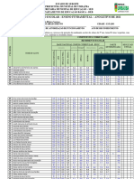 Ata Do Rendimento Escolar - Ensino Fundamental - Ano Letivo de 2021