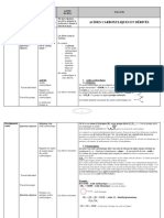 Acides Carboxyliques Et Derives