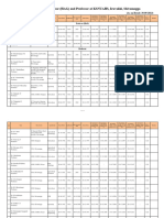 Final Teaching Seniority List 2023 24