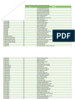 Planilha Residentes Matriculados