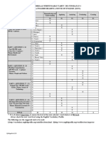 Jsi 1119 (1) PPT2024 T4