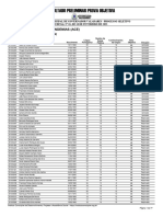 Resultado Preliminar Prova Objetiva: Agente Comunitário de Endemias (Ace)