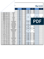 Tabela Bandas Ost - FAGUNDES 10-2023