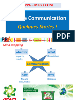 Panorama de La Communication