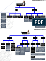 Unie MPGS 1Q Fundprofesionales Infografia