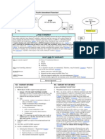 Fourth Amendment Flowchart